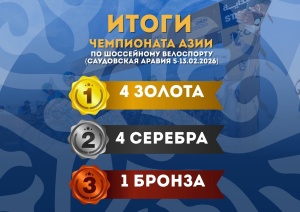АЗИЯ ЧЕМПИОНАТЫНДАҒЫ ТАС ЖОЛ ВЕЛОСПОРТЫ БОЙЫНША ЖАРЫС ҚОРЫТЫНДЫСЫ